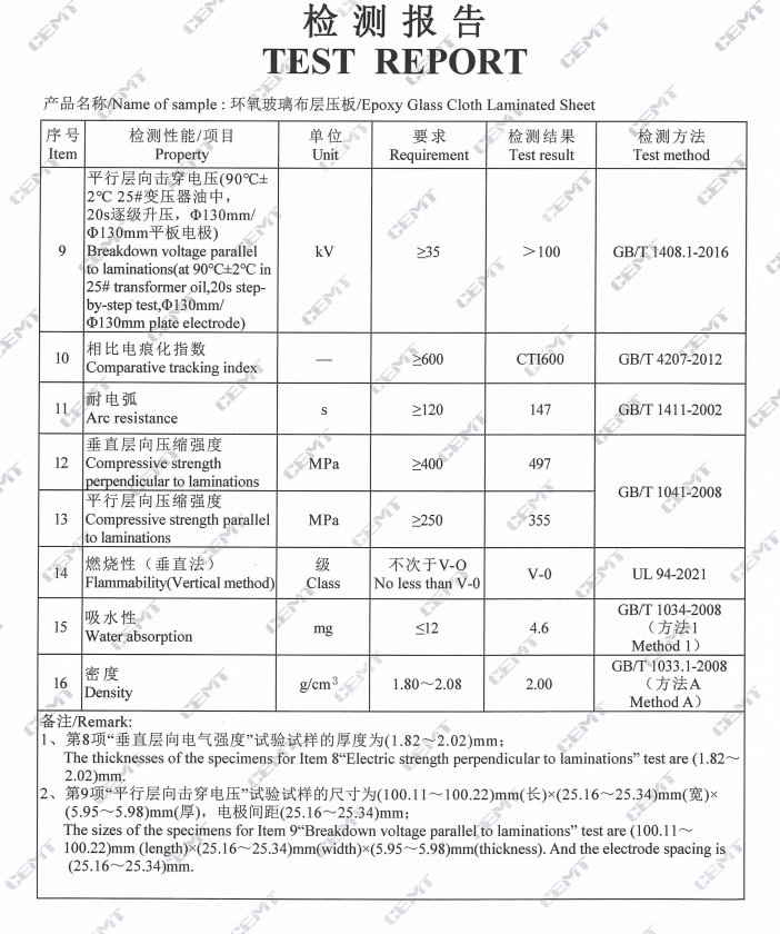 cba30e95-8668-4e8b-9a1b-42335dc4fca1